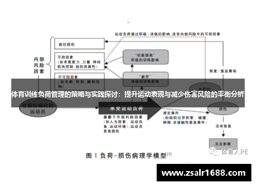 体育训练负荷管理的策略与实践探讨：提升运动表现与减少伤害风险的平衡分析