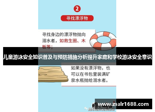 儿童游泳安全知识普及与预防措施分析提升家庭和学校游泳安全意识