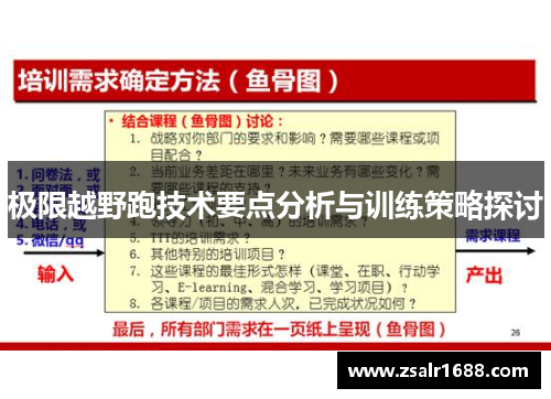 极限越野跑技术要点分析与训练策略探讨
