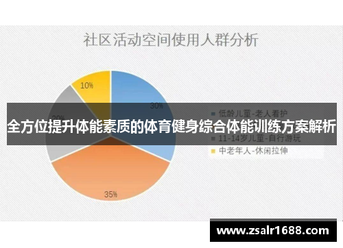 全方位提升体能素质的体育健身综合体能训练方案解析