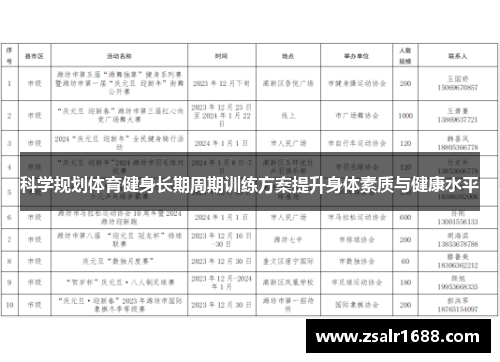 科学规划体育健身长期周期训练方案提升身体素质与健康水平