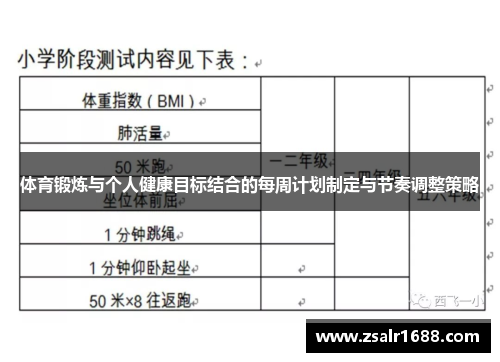 体育锻炼与个人健康目标结合的每周计划制定与节奏调整策略