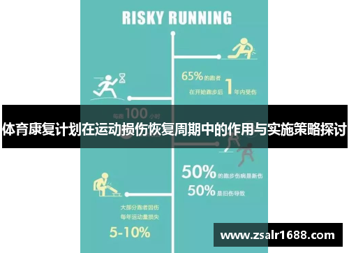 体育康复计划在运动损伤恢复周期中的作用与实施策略探讨